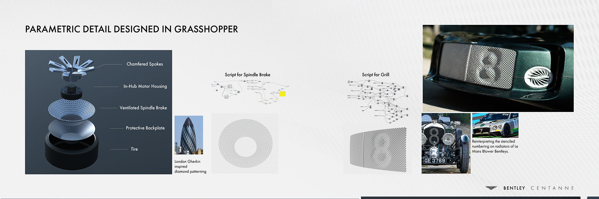 Bentley Centanne Concept Is A Shooting Brake For The Electric Age