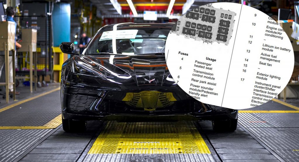  2020 Corvette Owner’s Manual Suggests A C8 Hybrid Model Could Be Coming