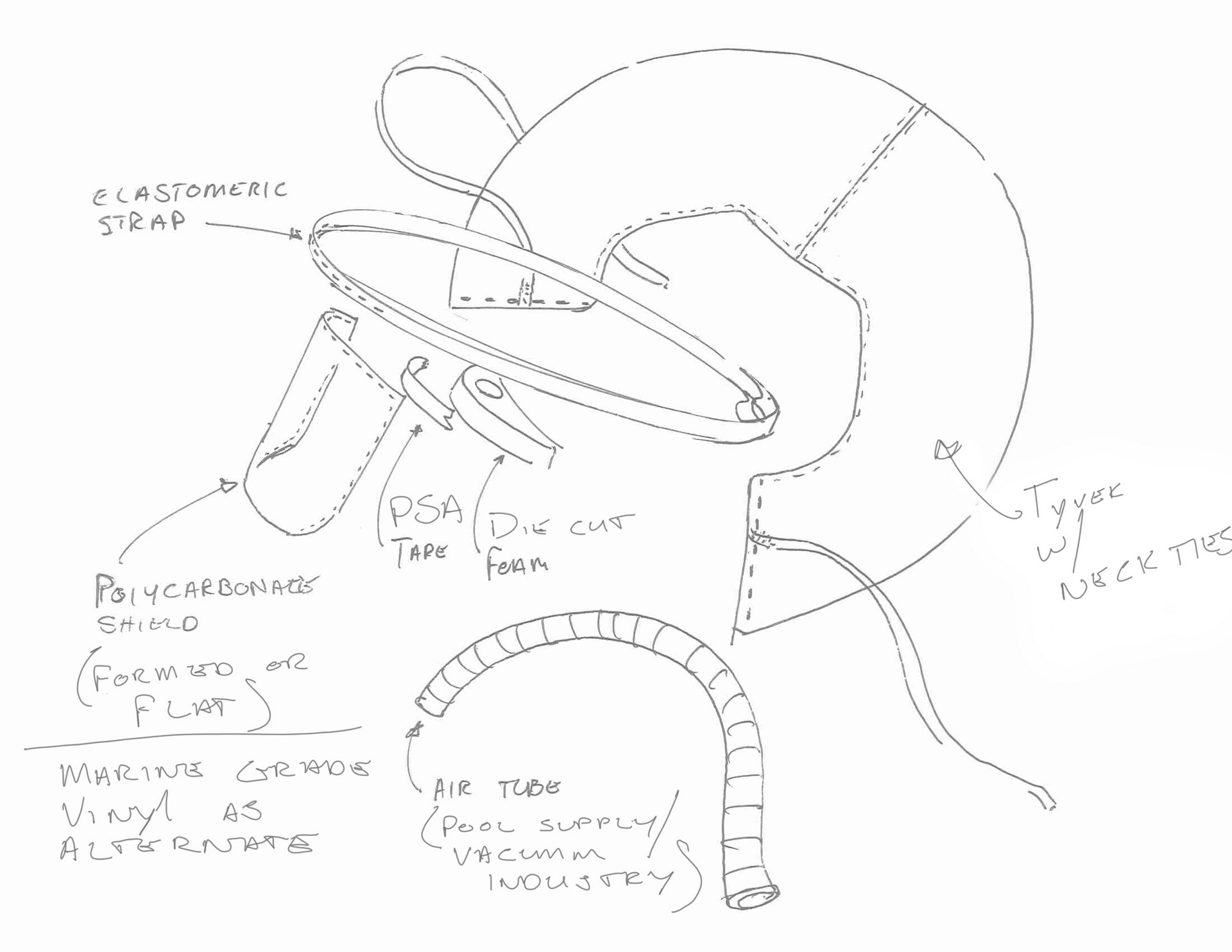 Ford And FCA Join The Fight Against Coronavirus Making Masks, Ventilators And Face Shields