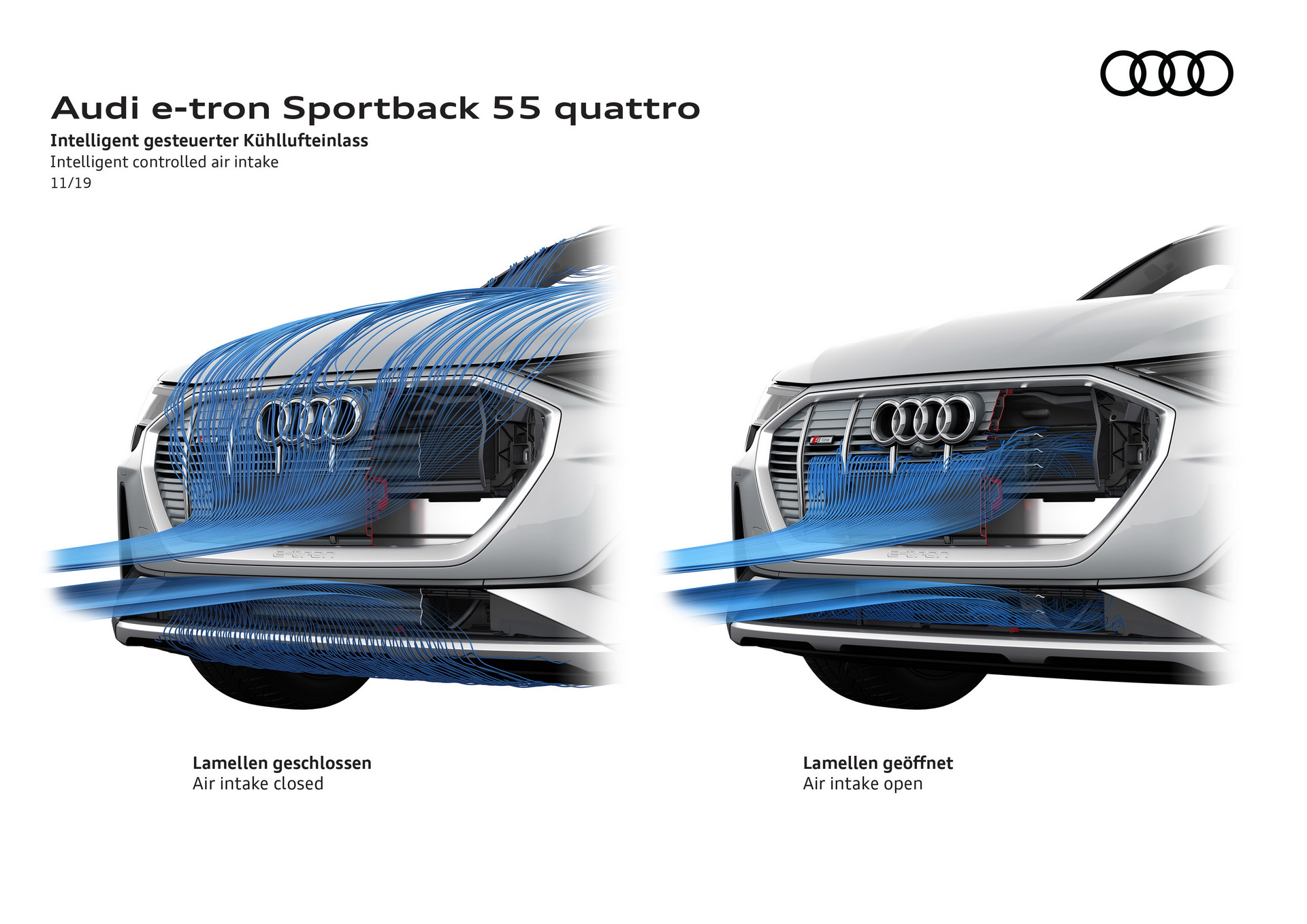 2020 Audi E-Tron Sportback: E-Tron’s SUV Coupe Sibling Detailed Ahead Of European Launch