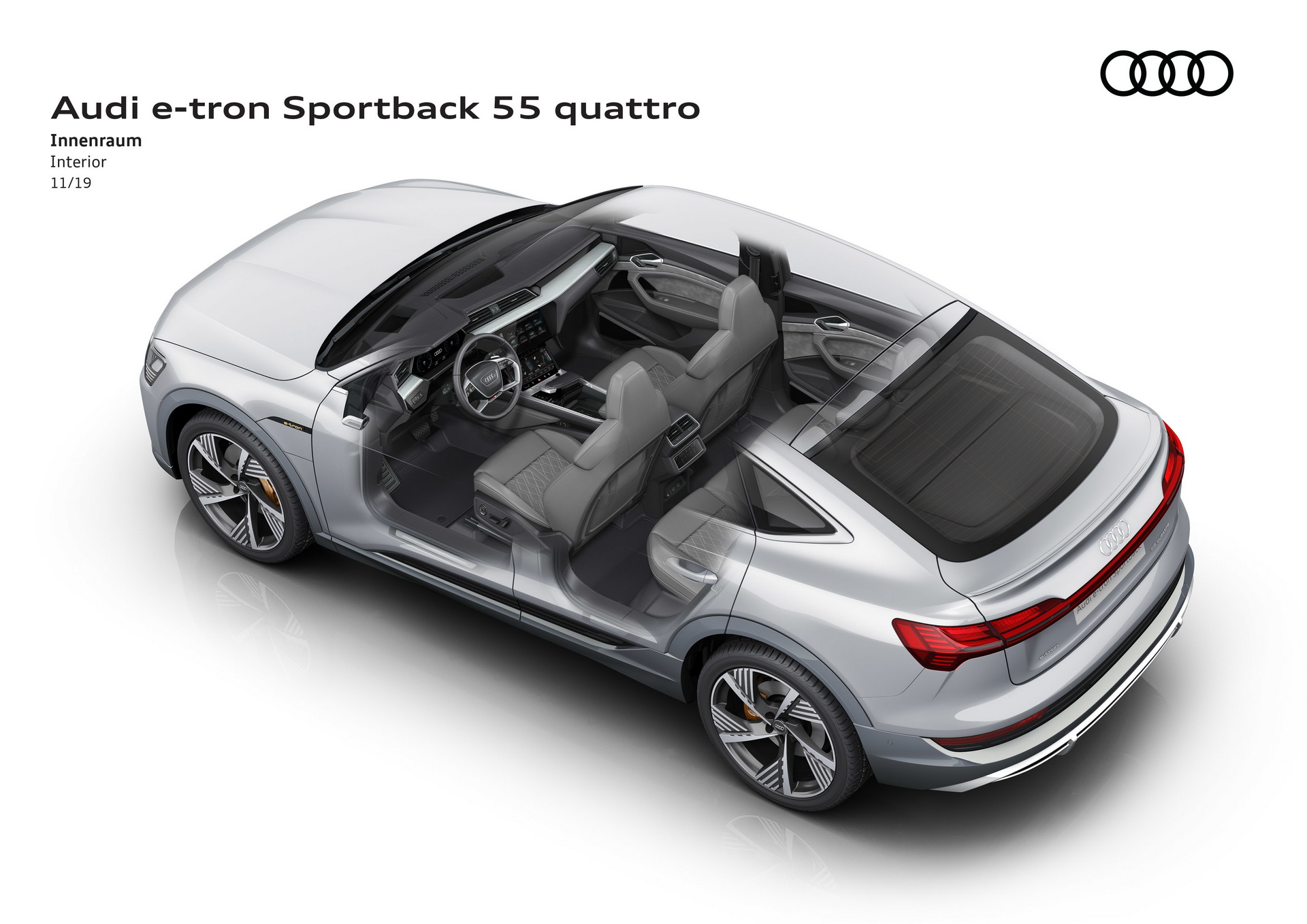 2020 Audi E-Tron Sportback: E-Tron’s SUV Coupe Sibling Detailed Ahead Of European Launch