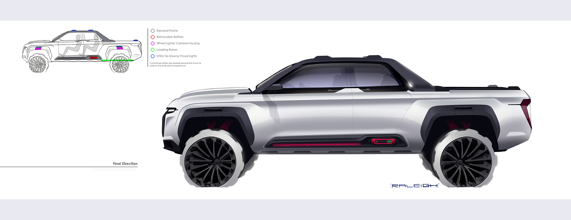 Could An Audi Quattro Truck Like This Succeed Where Merc’s X-Class Didn’t?