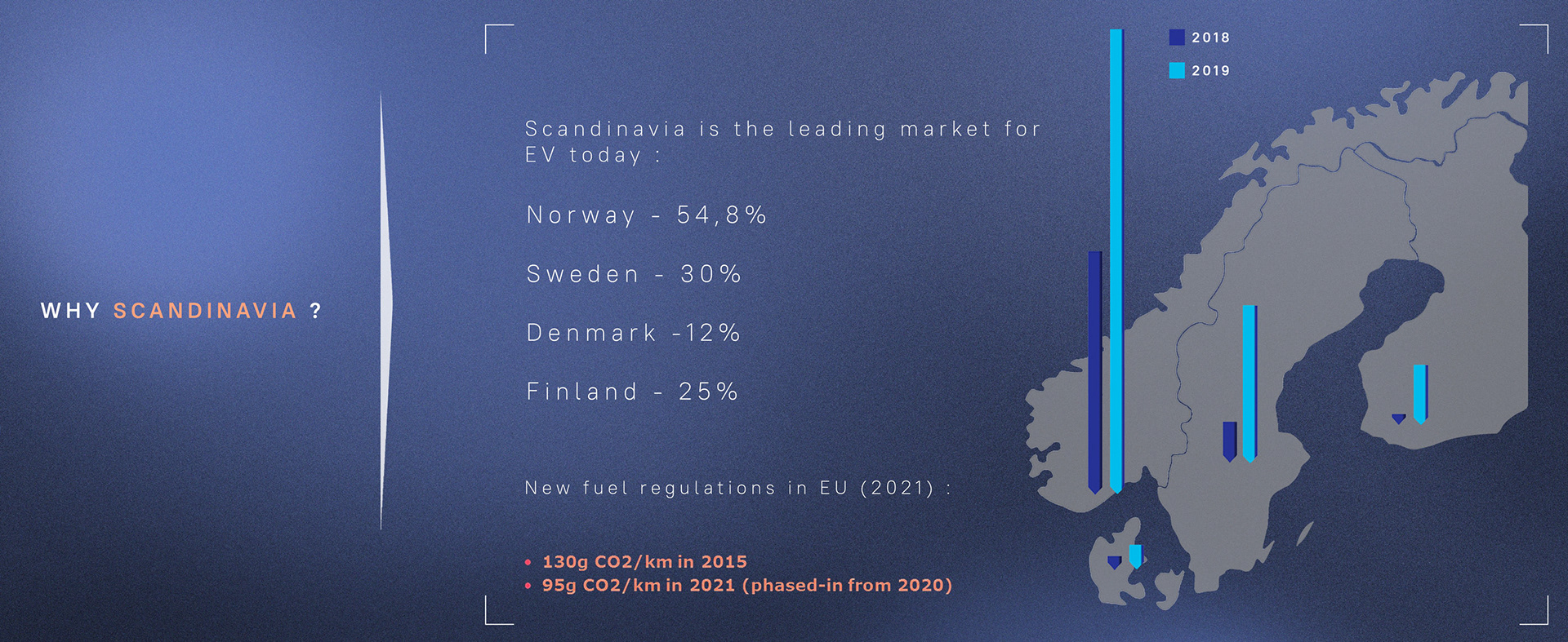 Honda Next EV Project Imagines A Two-Seater, Three-Door Sub-Compact