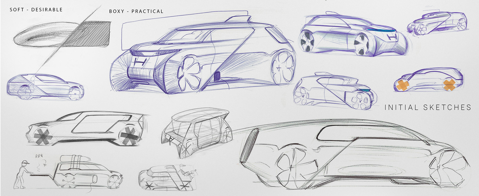 Honda Next EV Project Imagines A Two-Seater, Three-Door Sub-Compact