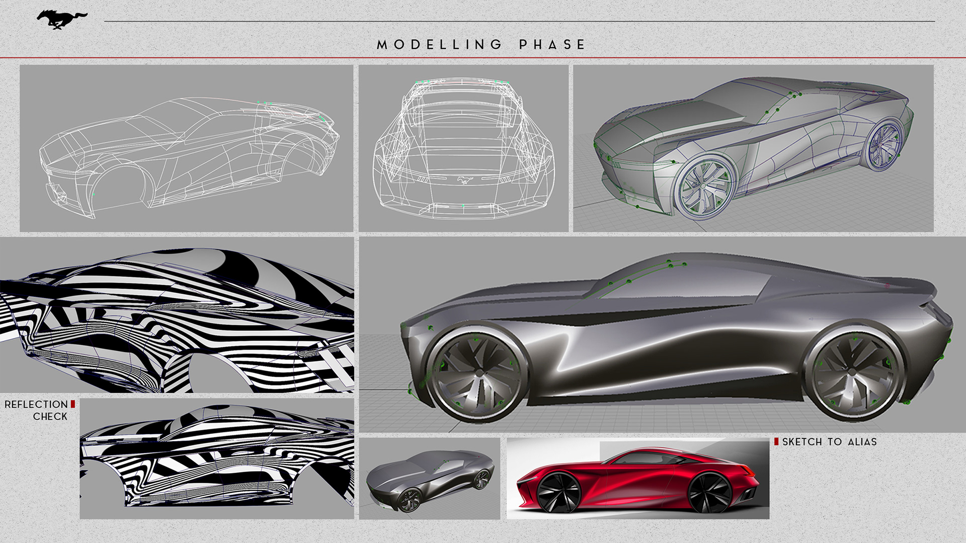 Next Ford Mustang Could Use Explorer Platform, Pack Hybrid V8 And AWD