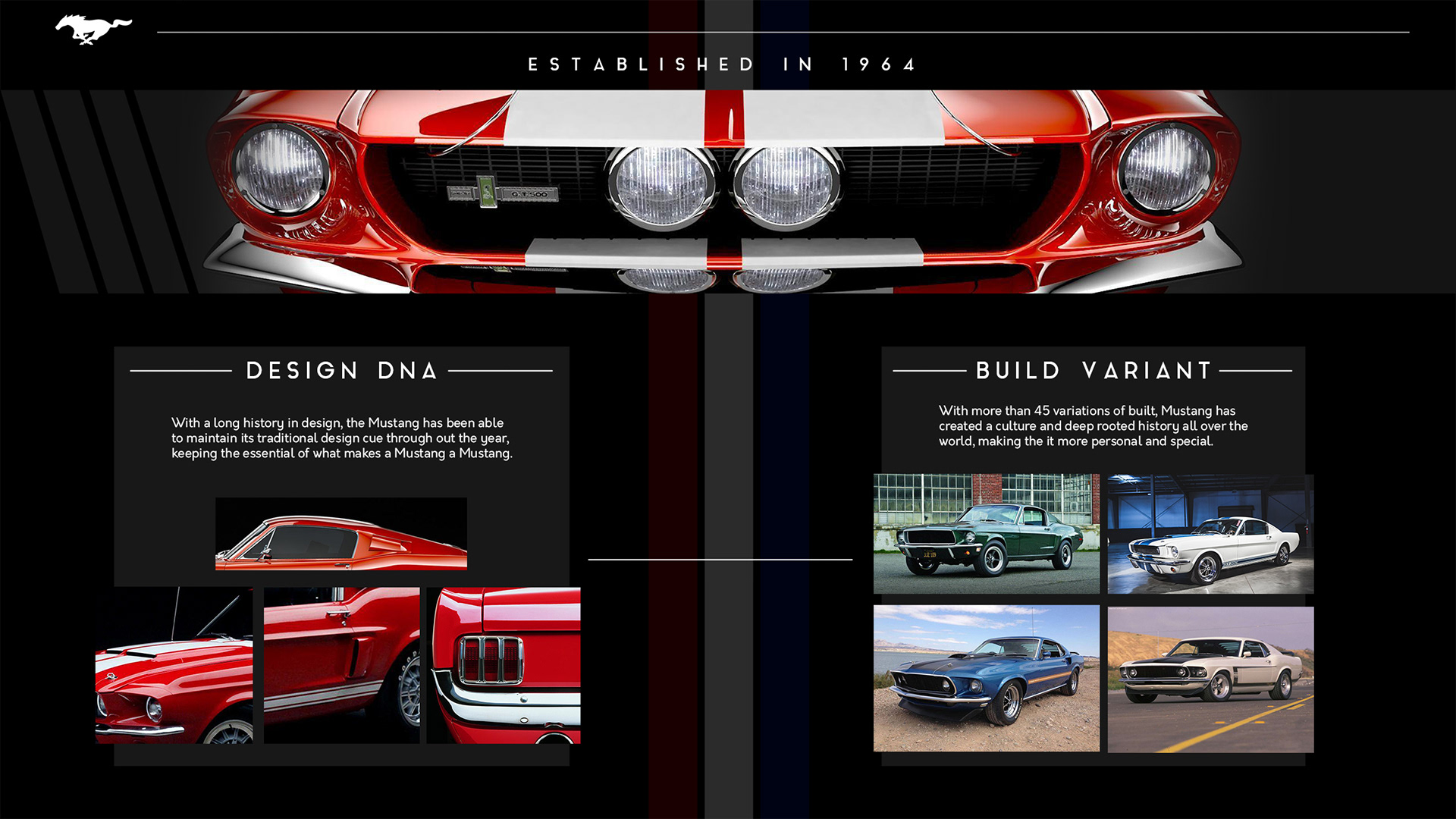 Next Ford Mustang Could Use Explorer Platform, Pack Hybrid V8 And AWD