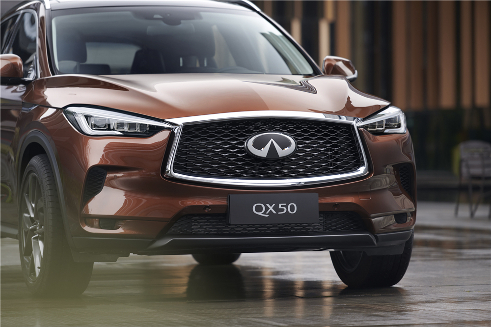 Infiniti’s ProPilot Assist Tech Makes China Debut In 2020 QX50