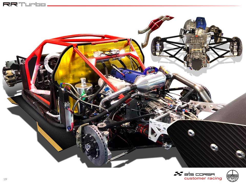 New ATS Corsa RR Turbo: A Budget-Friendly And Highly Versatile Racer