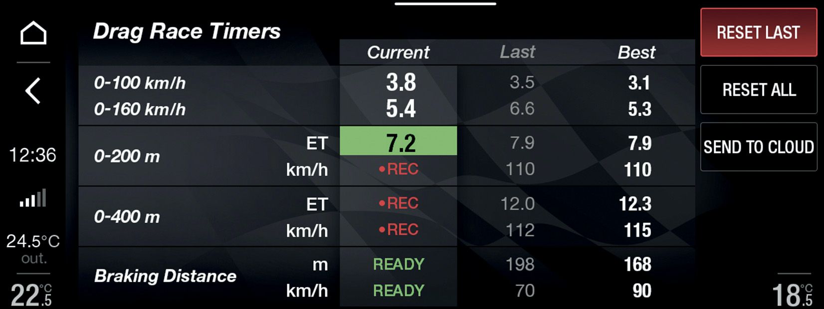 Facelifted Alfa Romeo Giulia And Stelvio Quadrifoglio Get Big Tech Updates, Subtle Styling Tweaks