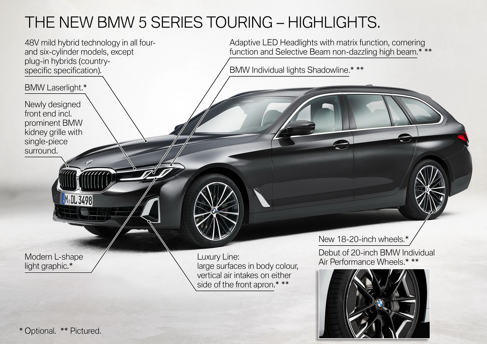 Check Out The 2021 BMW 5-Series Facelift From Every Angle In 185 Photos And Videos