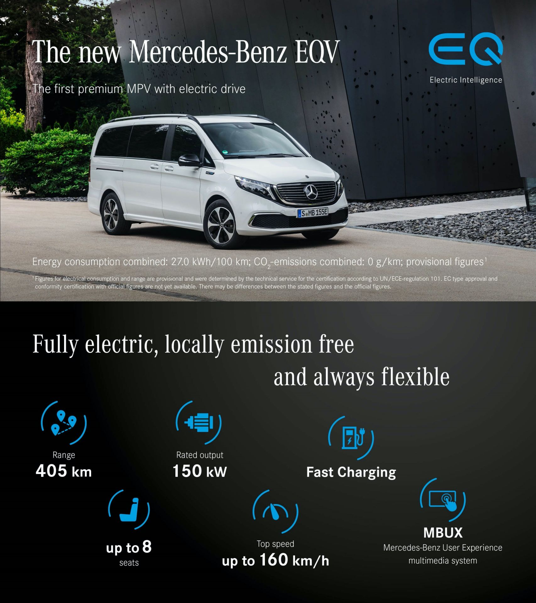 Mercedes-Benz EQV Electric Luxury MPV Can Be Yours For $78,300 In Europe