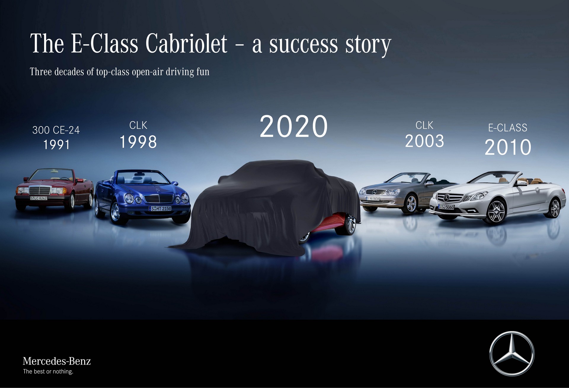 Mercedes Teases The Facelifted E-Class Coupe And Cabrio