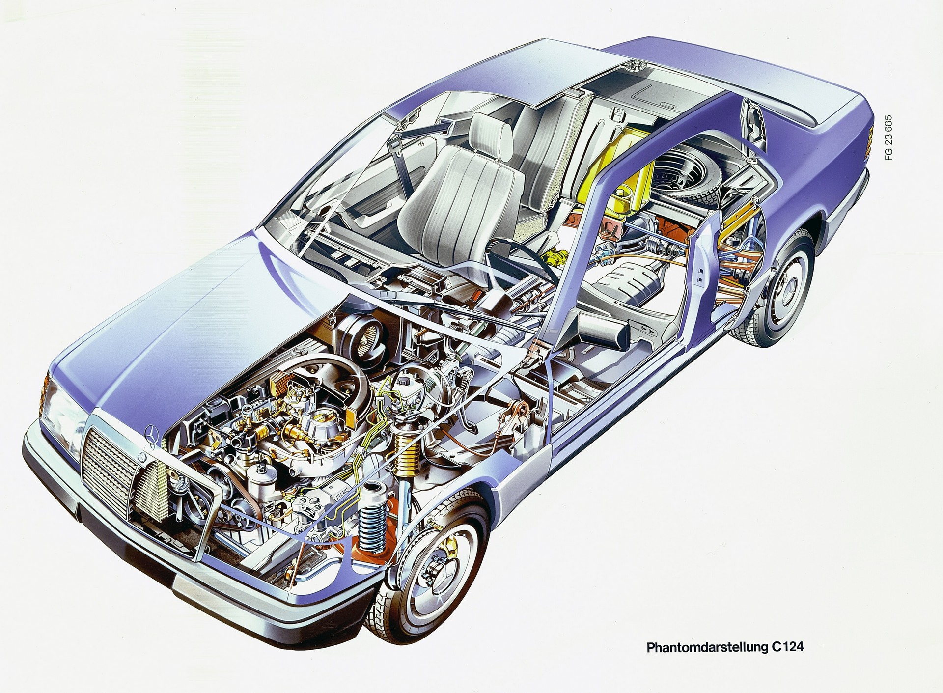 More Than 50 Years Of Mercedes-Benz E-Class Coupes And Cabriolets; Which One’s Your Favorite?