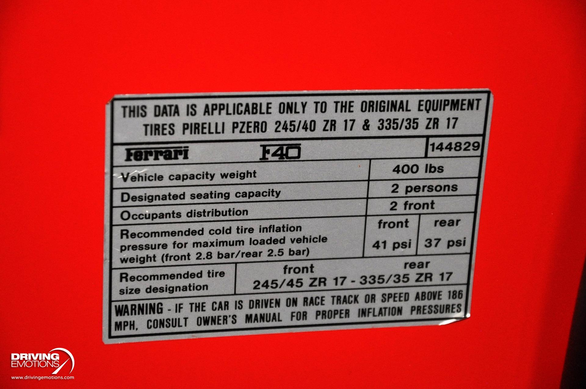 Like New Ferrari F40 Has 193 Miles On The Clock And A Huge Desire To Be Driven