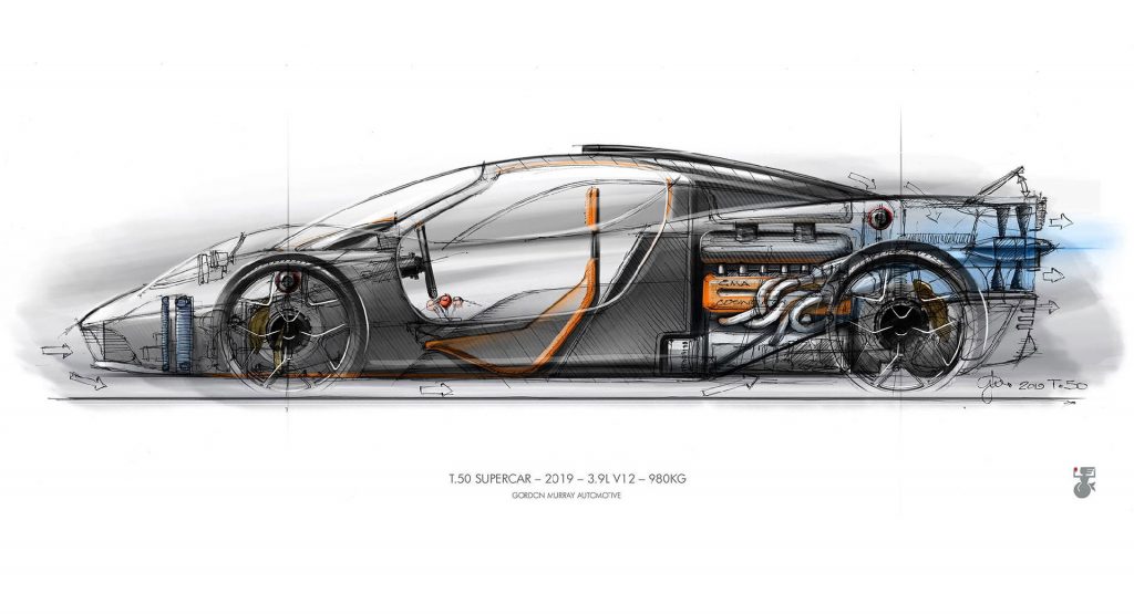  This Is The Six-Speed Manual Of Gordon Murray’s T.50 V12 Supercar