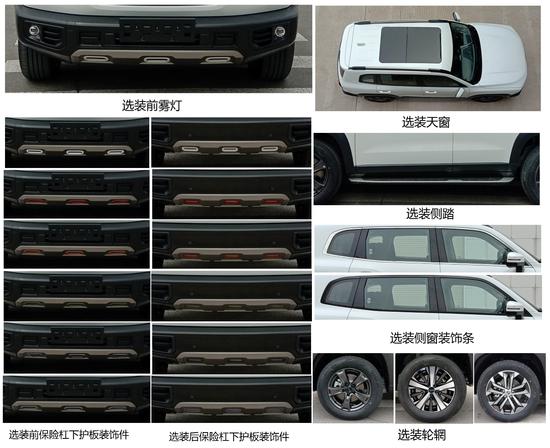 Haval’s Rugged SUV For China Is Named The ‘Big Dog’