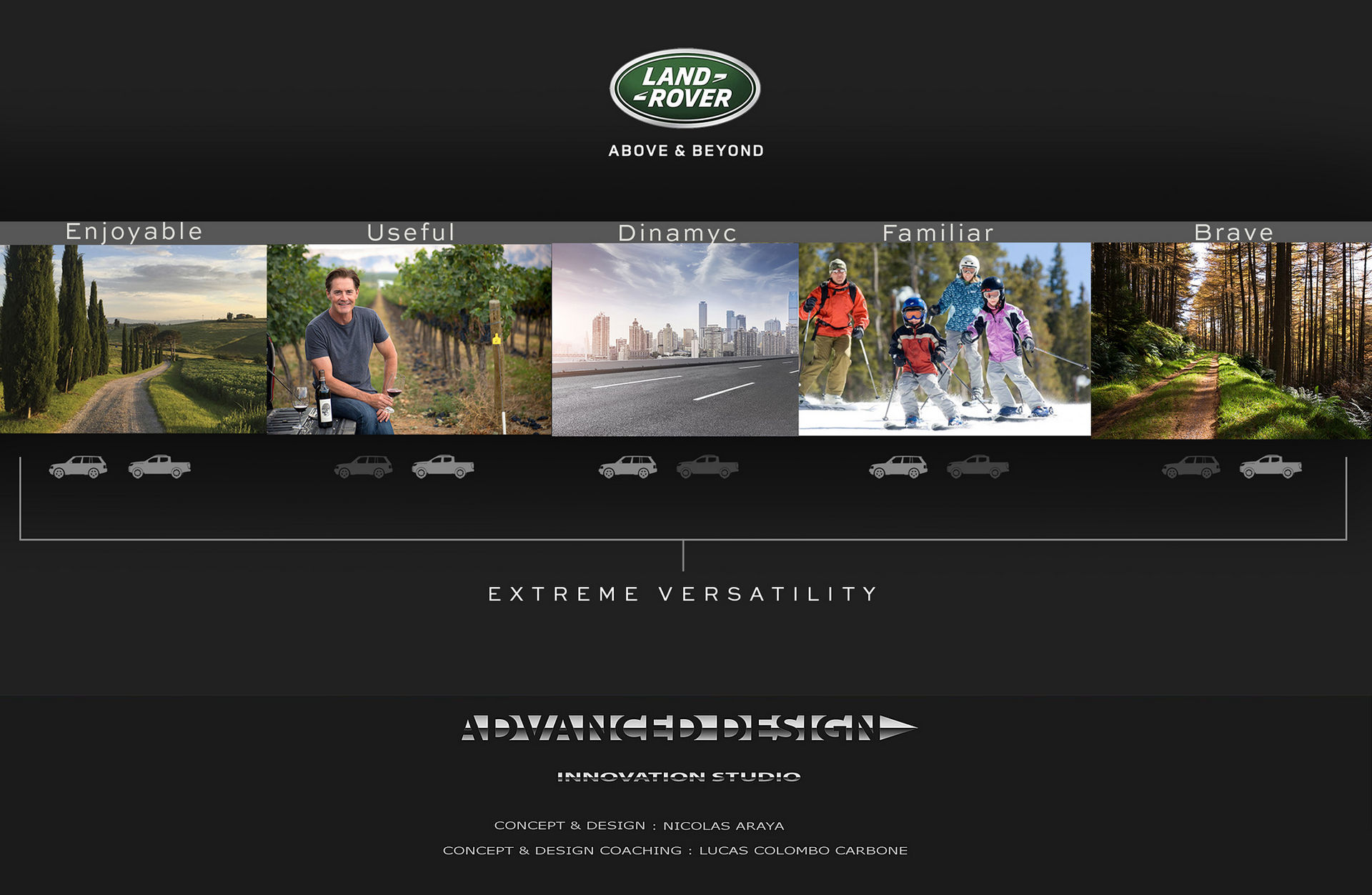 Land Rover Colossus Design Study Is The Perfect Mix Of An SUV And A Pickup Truck