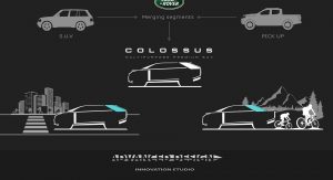 Land Rover Colossus Design Study Is The Perfect Mix Of An SUV And A ...