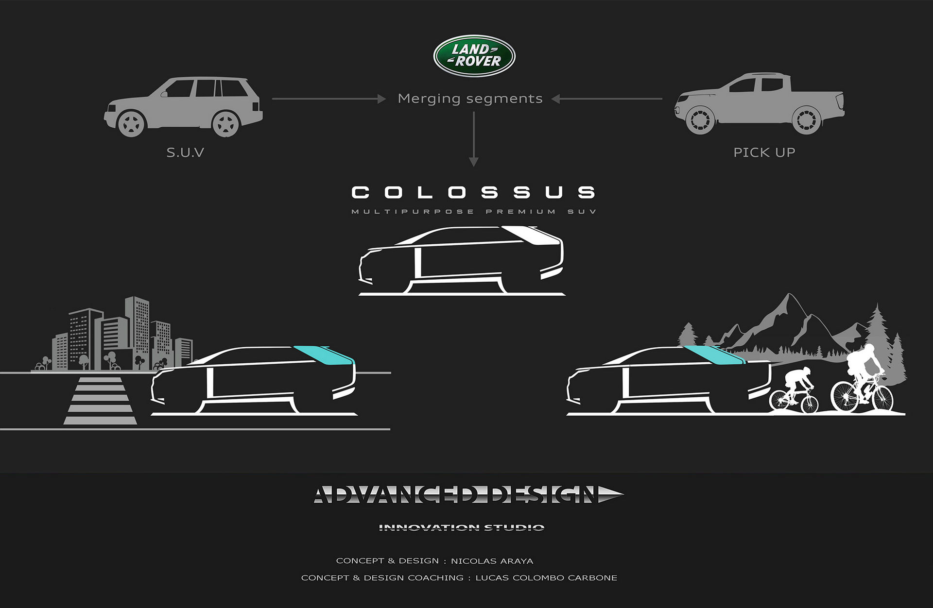 Land Rover Colossus Design Study Is The Perfect Mix Of An SUV And A Pickup Truck