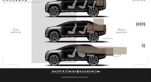 Land Rover Colossus Design Study Is The Perfect Mix Of An SUV And A ...