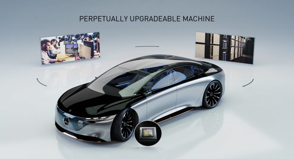 Mercedes Follows In The Footsteps Of Tesla, Will Make Vehicles Upgradable With Autonomous Driving Tech