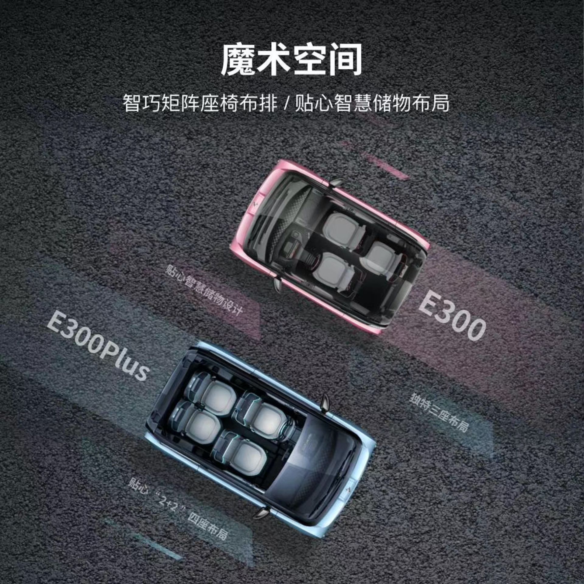 Quirky Baojun E300 And E300 Plus Mini EVs Offer 189-Mile Range For Under $10,000