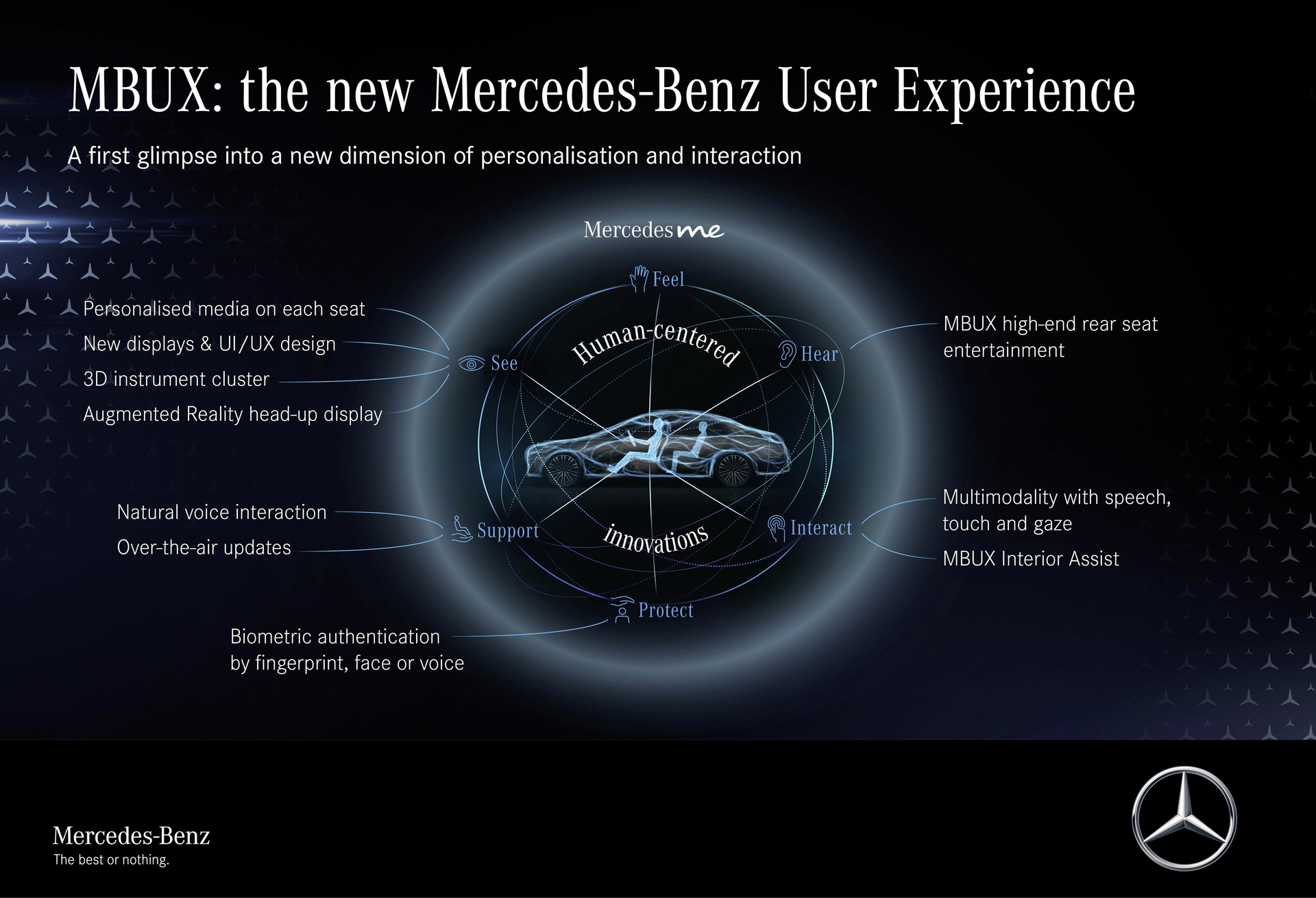 2021 Mercedes S-Class Goes Official: All Hail The New Luxury King (+250 Photos & Videos)