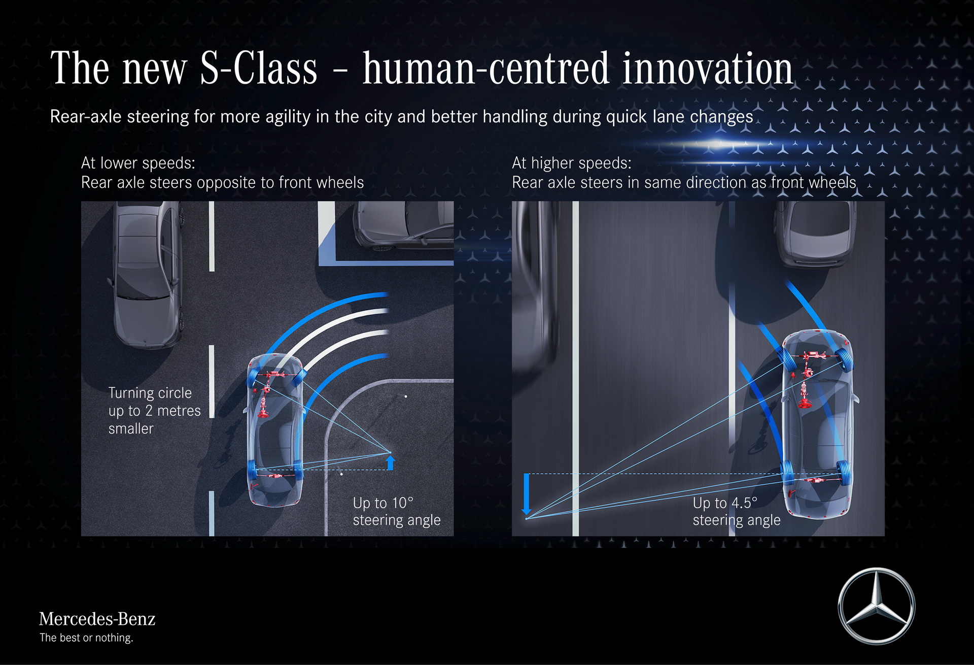 2021 Mercedes S-Class Goes Official: All Hail The New Luxury King (+250 Photos & Videos)