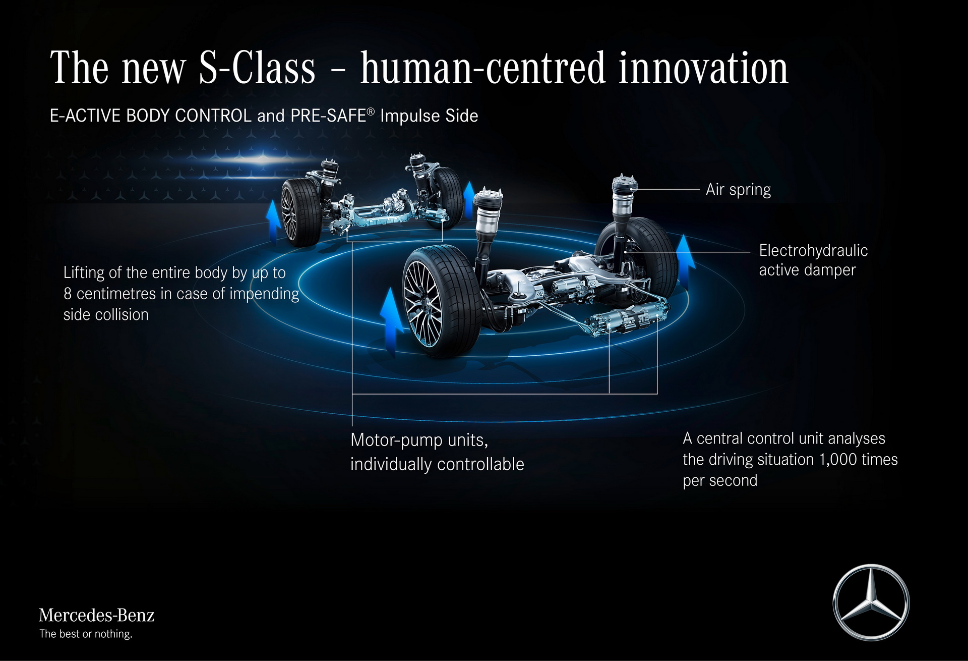 2021 Mercedes S-Class Goes Official: All Hail The New Luxury King (+250 Photos & Videos)