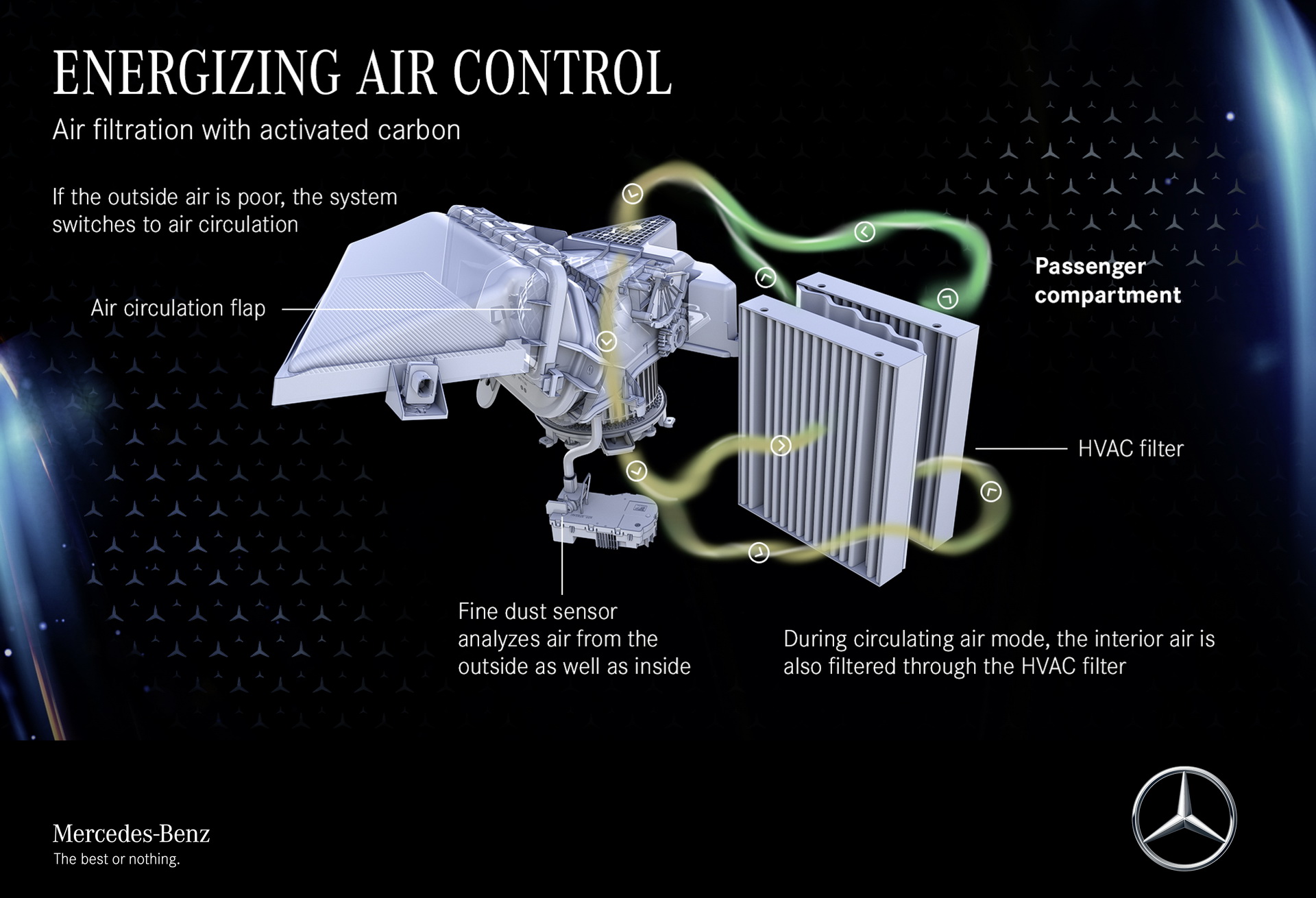 2021 Mercedes S-Class Goes Official: All Hail The New Luxury King (+250 Photos & Videos)