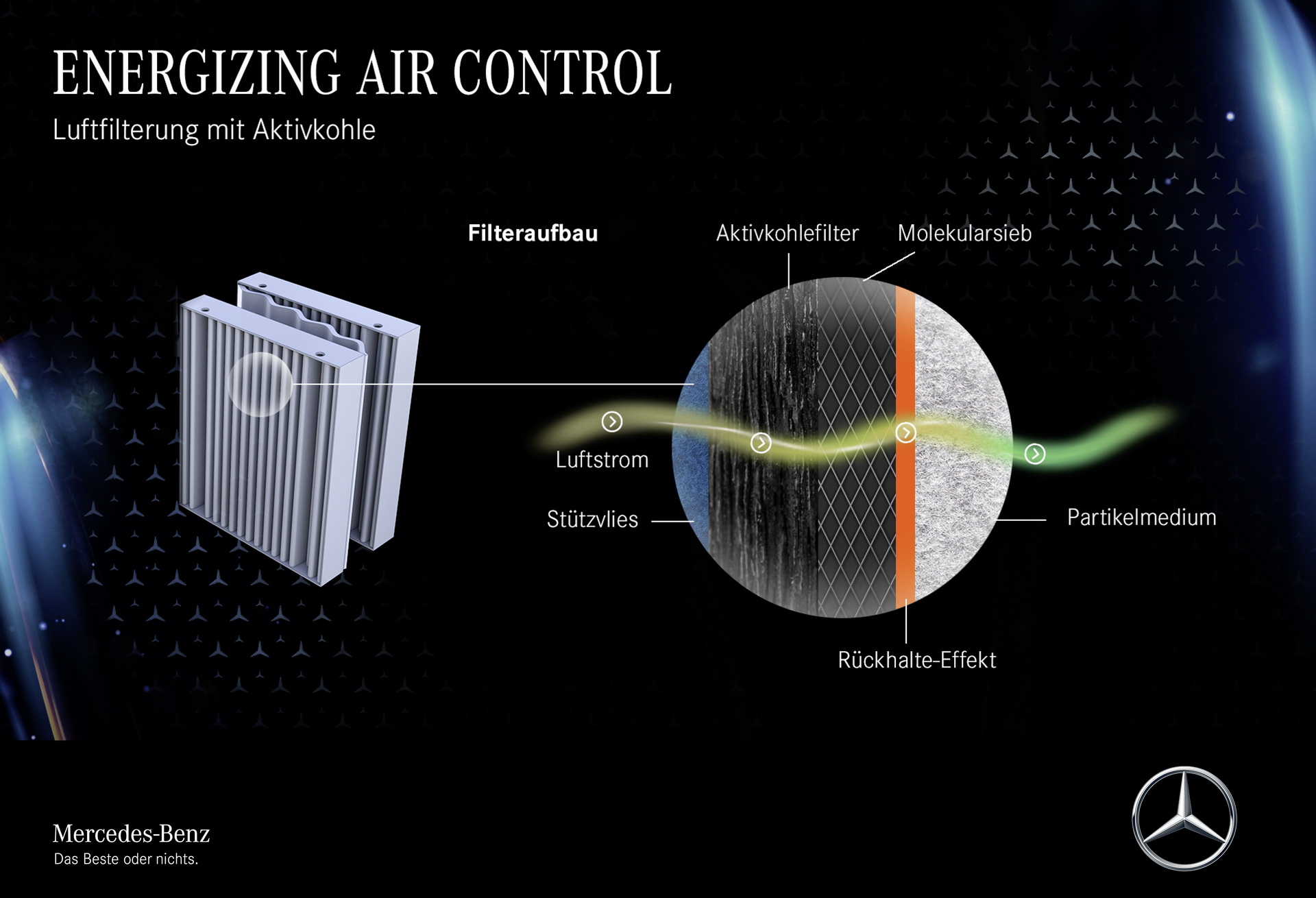 2021 Mercedes S-Class Goes Official: All Hail The New Luxury King (+250 Photos & Videos)