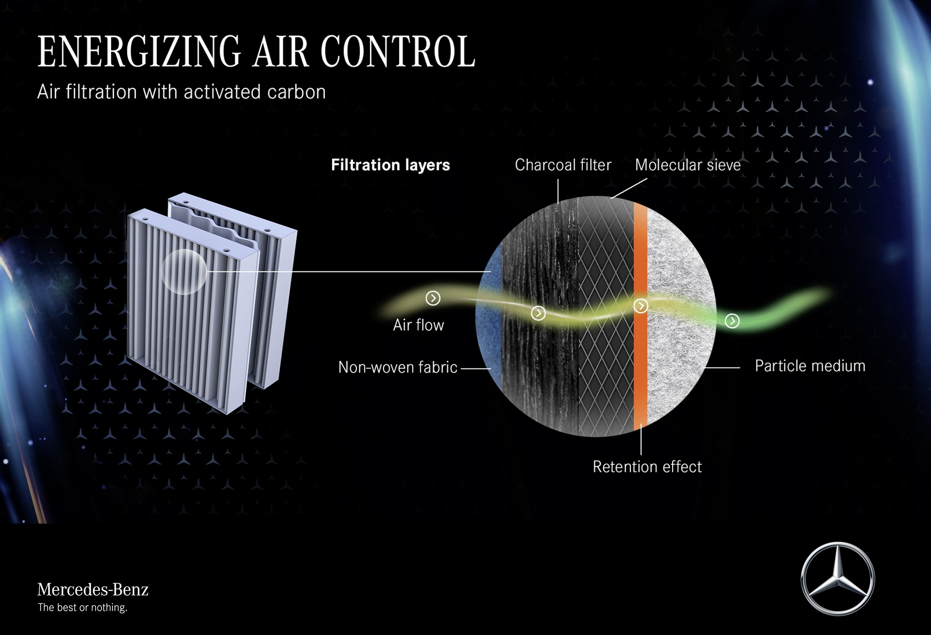 2021 Mercedes S-Class Goes Official: All Hail The New Luxury King (+250 Photos & Videos)