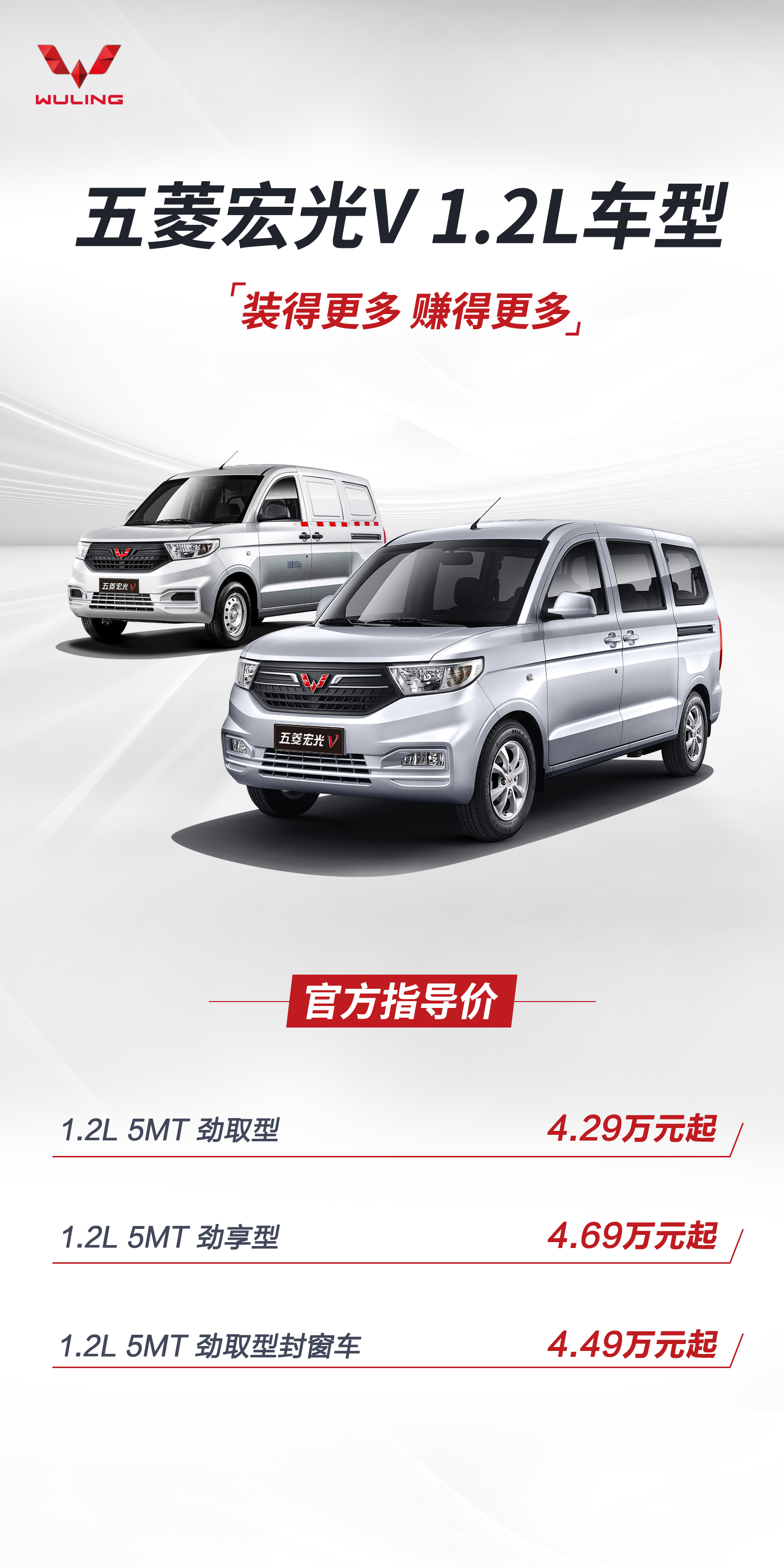 The Wuling Hong Guang V 1.2L Is One Of GM’s Cheapest New Vehicles At $6,135