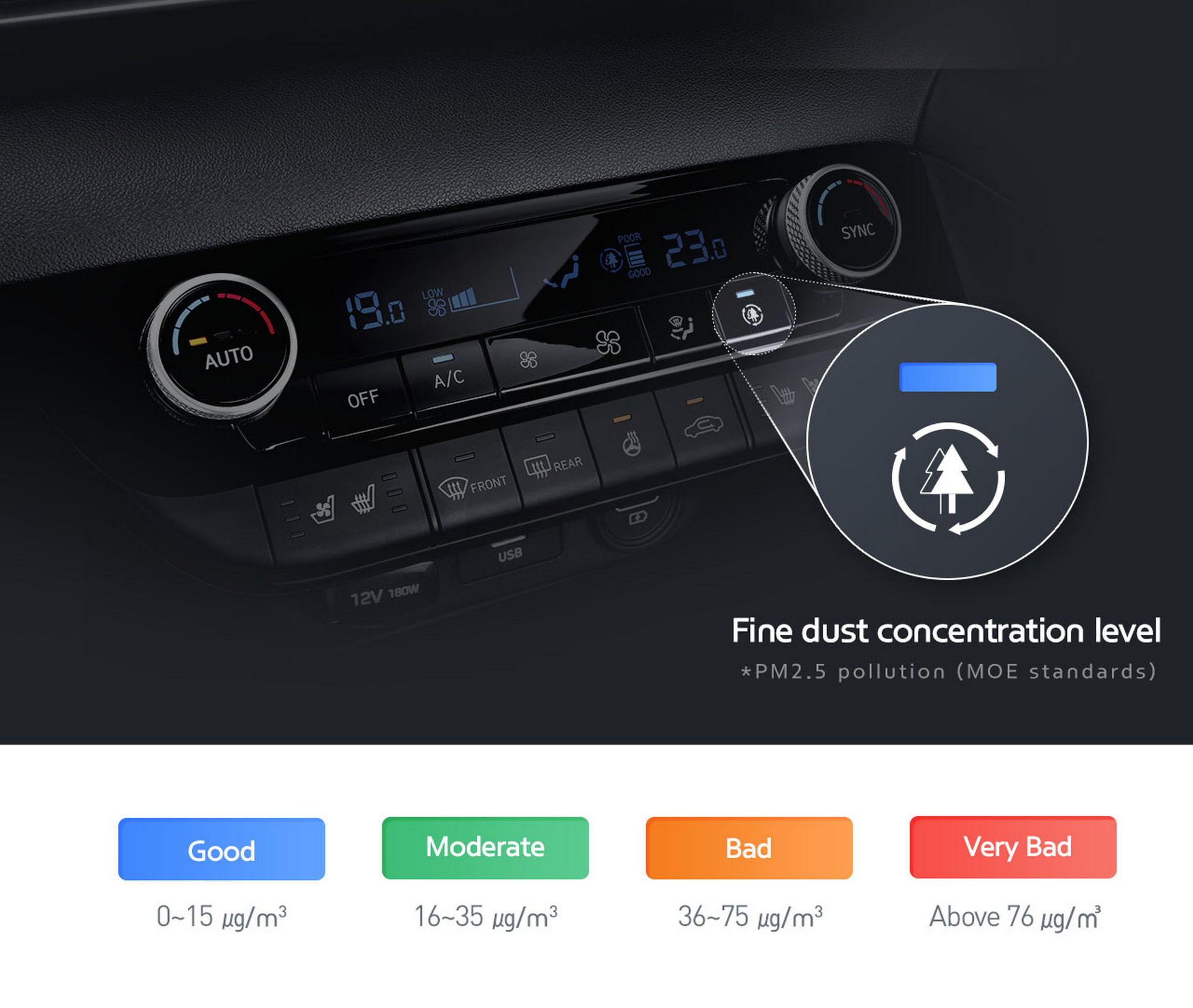 Hyundai Develops New Air Conditioning System That Helps Clean The Air