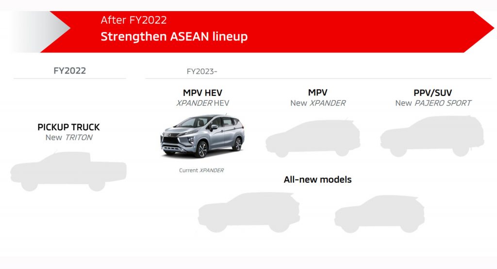  Mitsubishi Wants To Be “Small But Beautiful,” Will Launch At Least Nine New Or Redesigned Models