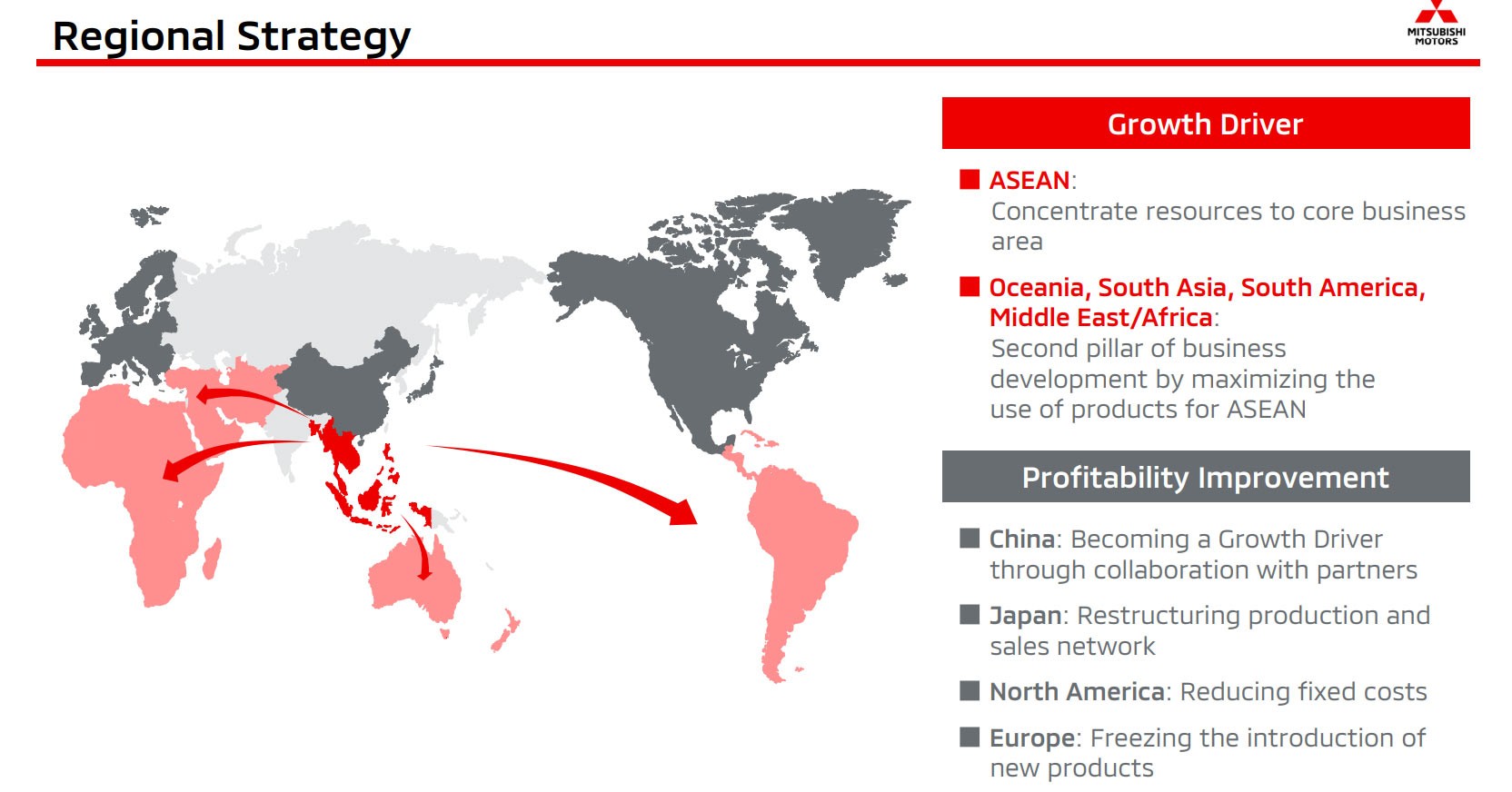 Mitsubishi Wants To Be “Small But Beautiful,” Will Launch At Least Nine New Or Redesigned Models