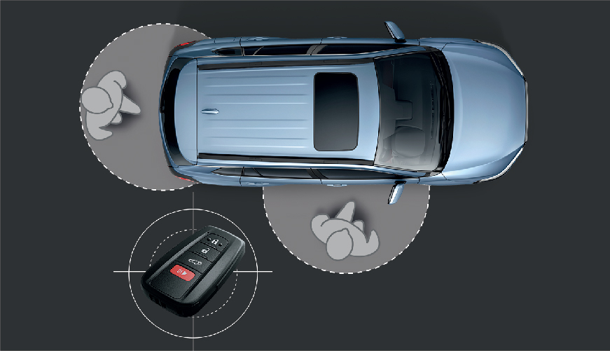 New 2021 Toyota Corolla Cross Blurs The Lines Between Hatches And SUVs