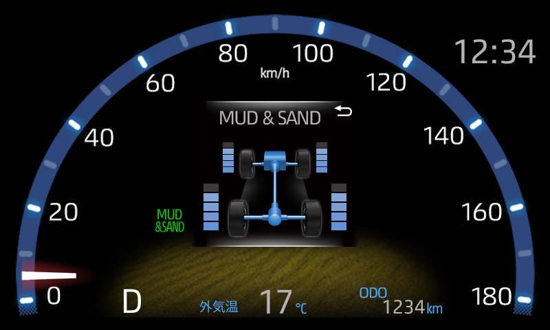 Toyota Yaris Cross Launches In Japan One Year Ahead Of Europe, Starts From $17,000