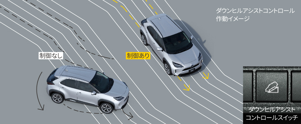 Toyota Yaris Cross Launches In Japan One Year Ahead Of Europe, Starts From $17,000