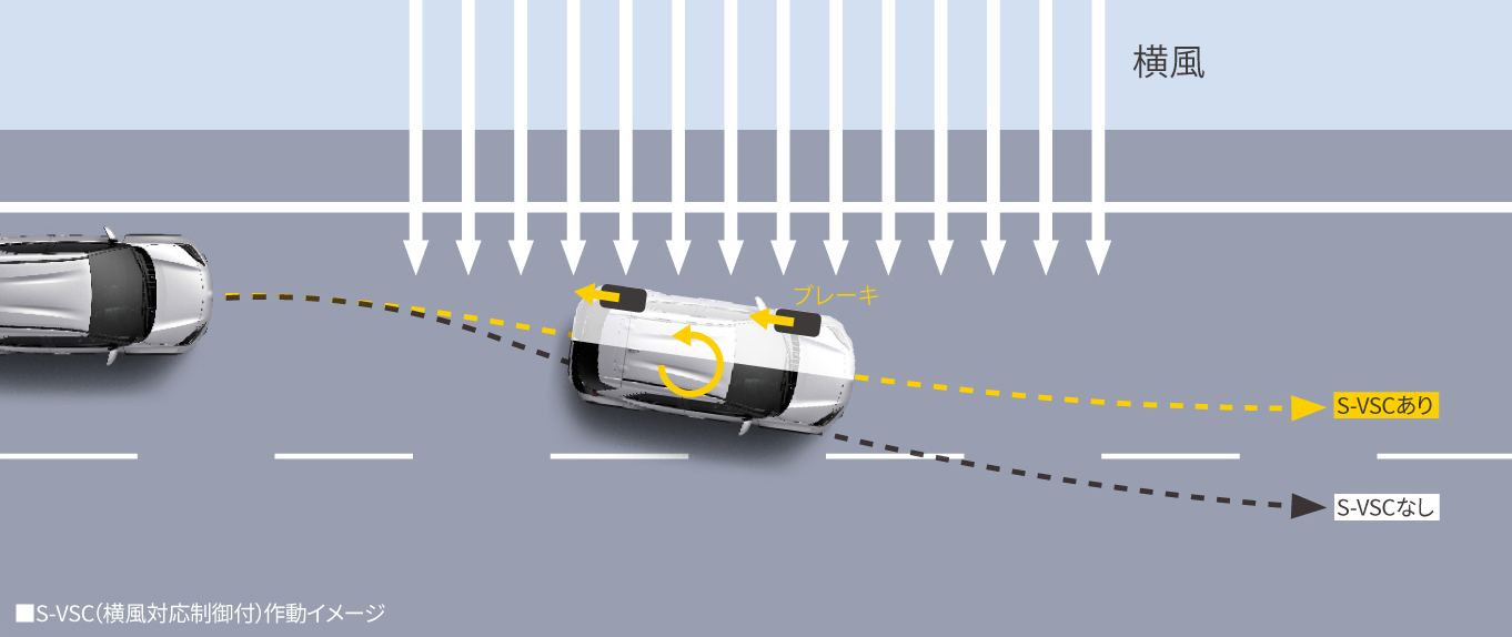 Toyota Yaris Cross Launches In Japan One Year Ahead Of Europe, Starts From $17,000