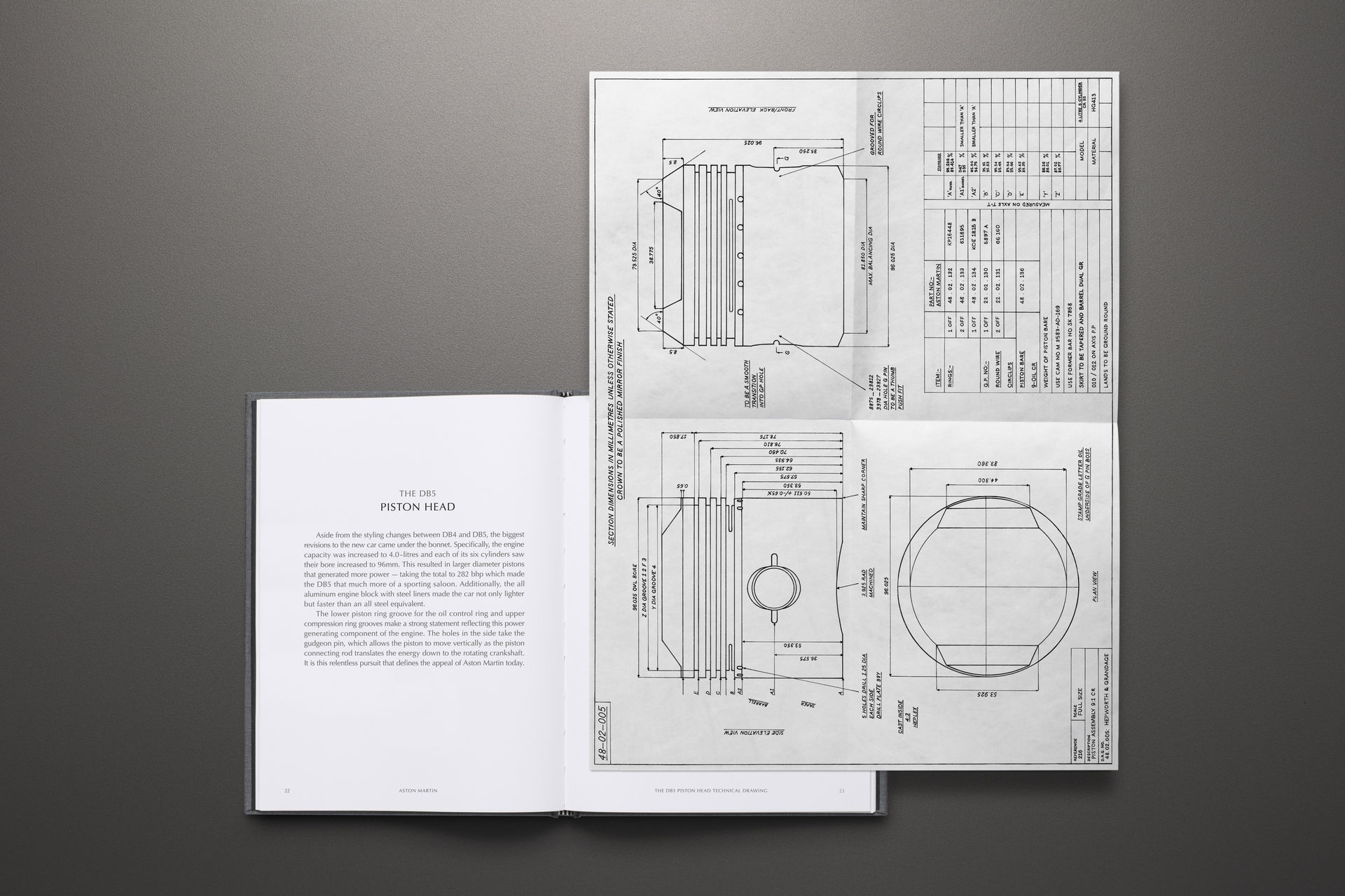 Neither Shaken Nor Stirred: Aston Martin And Bowmore Create Special Whisky With DB5 Pistons