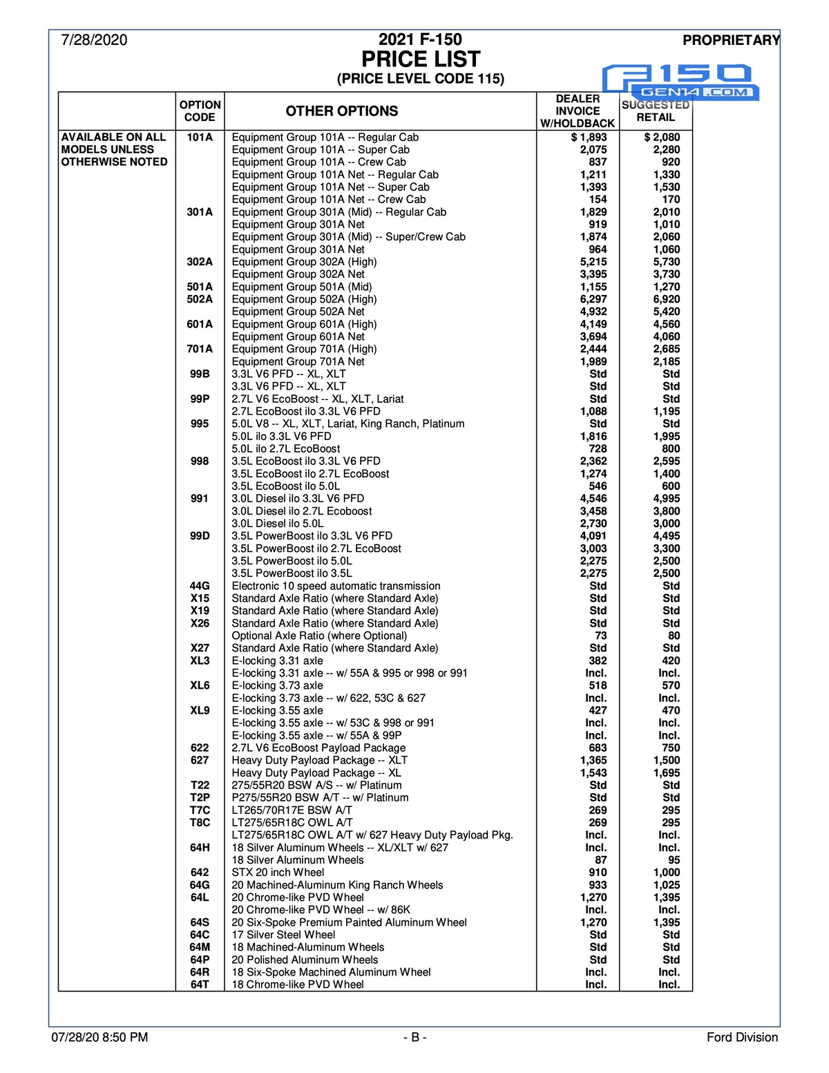 2021 Ford F-150 To Start At $28,940 As Full Price List Leaks Online