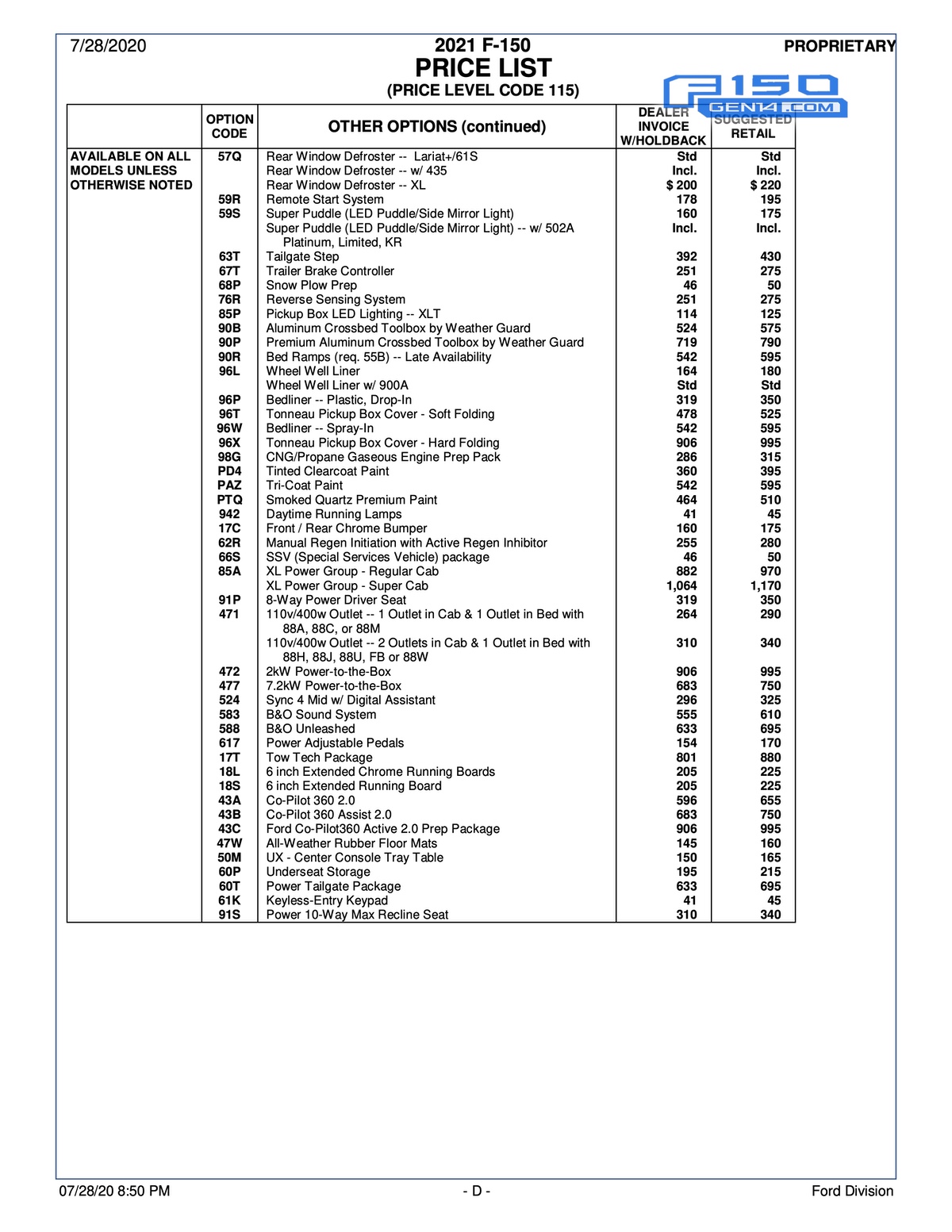 2021 Ford F-150 To Start At $28,940 As Full Price List Leaks Online