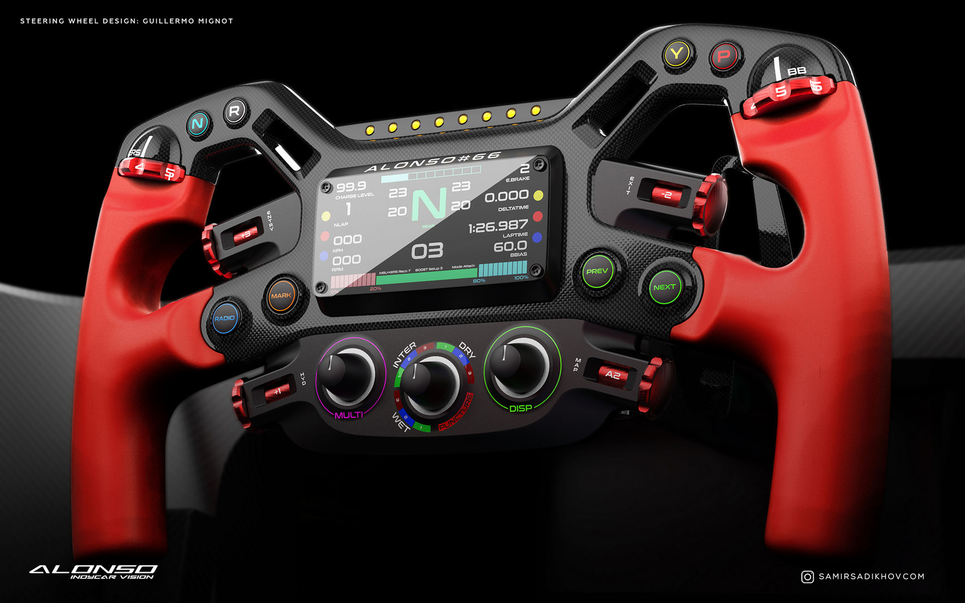 Futuristic IndyCar Concept Looks Drastically Different From Today’s Racers