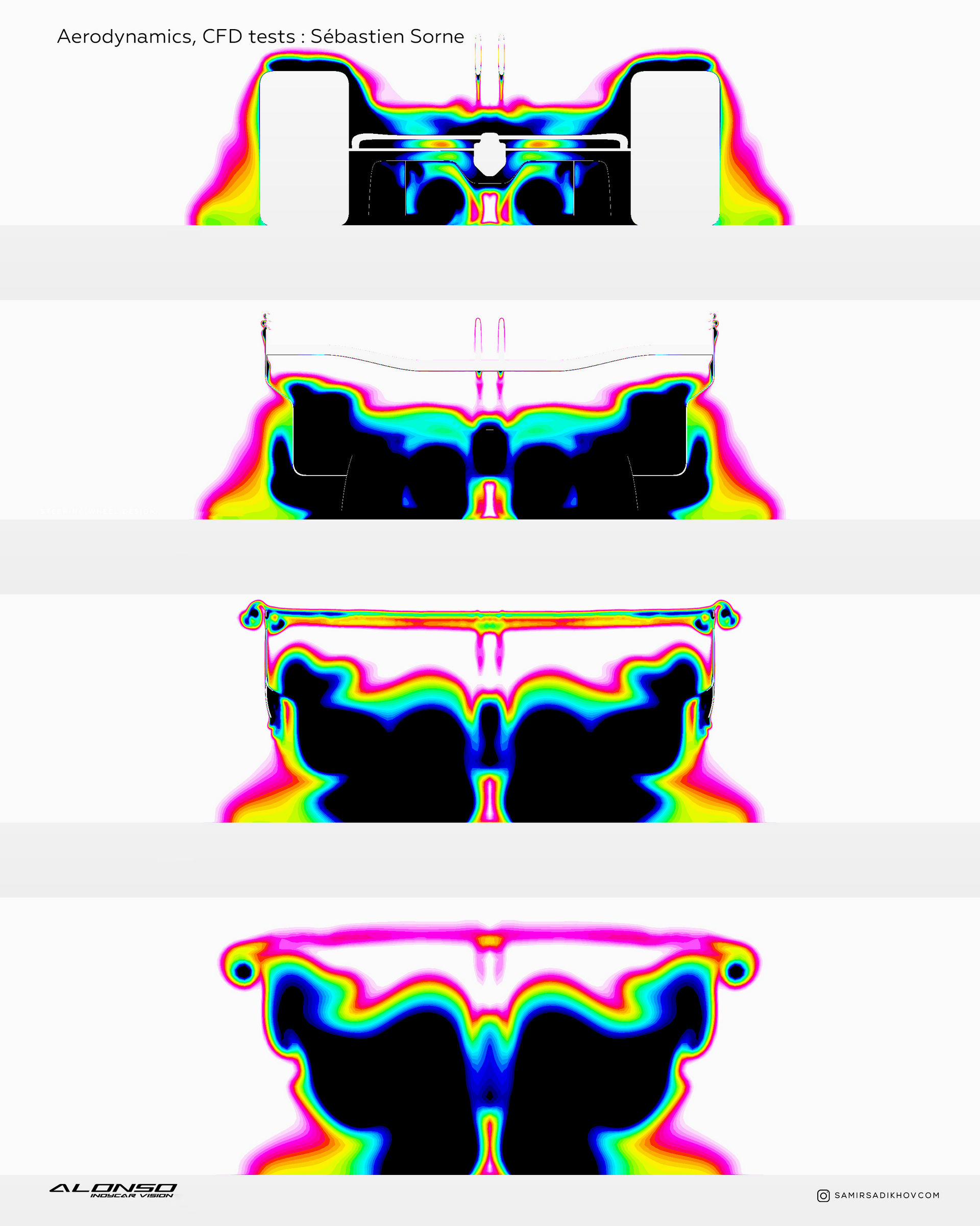 Futuristic IndyCar Concept Looks Drastically Different From Today’s Racers