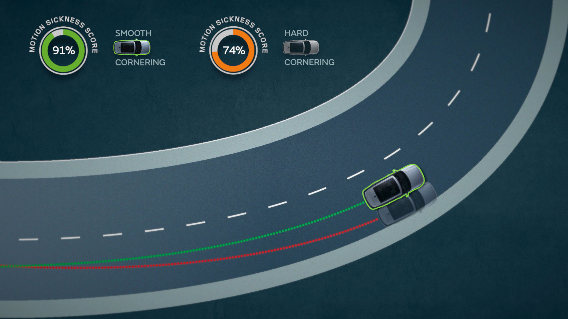 Jaguar Land Rover's Autonomous Vehicles Will Mitigate Motion Sickness