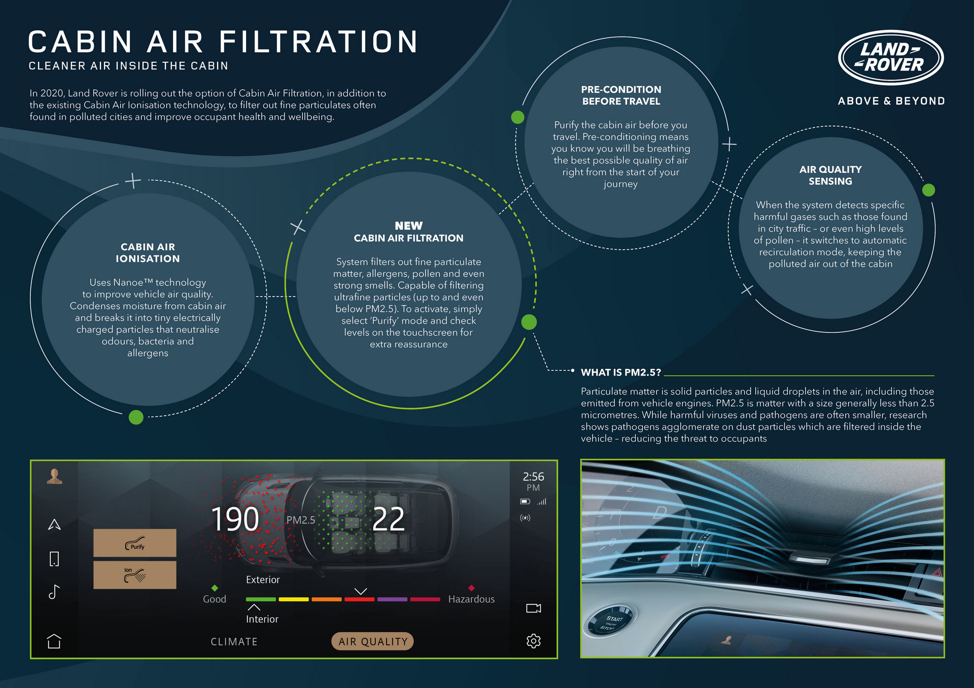 Range Rover Evoque Updated With New Mild-Hybrid Diesels In Europe