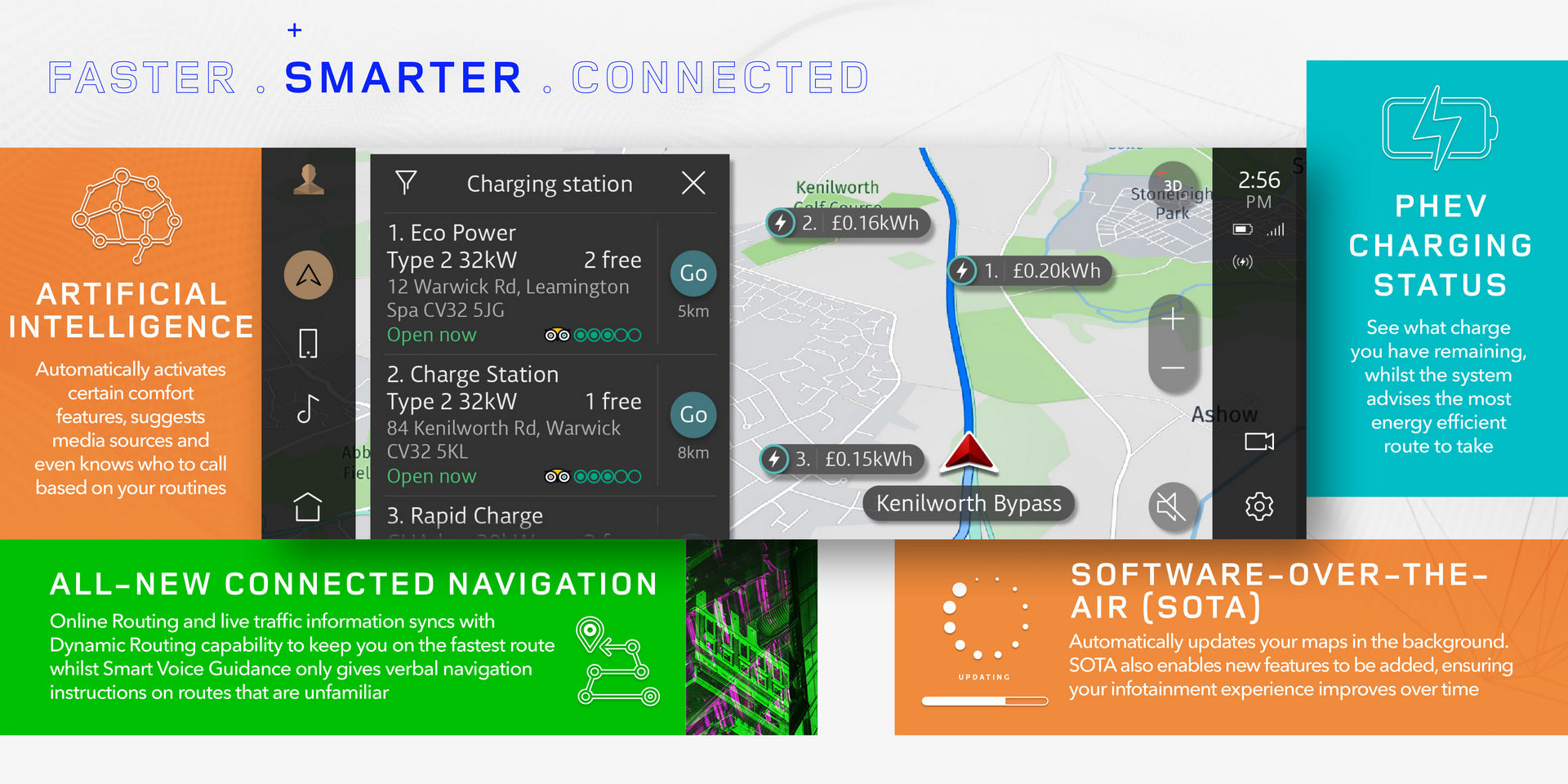 Range Rover Evoque Updated With New Mild-Hybrid Diesels In Europe