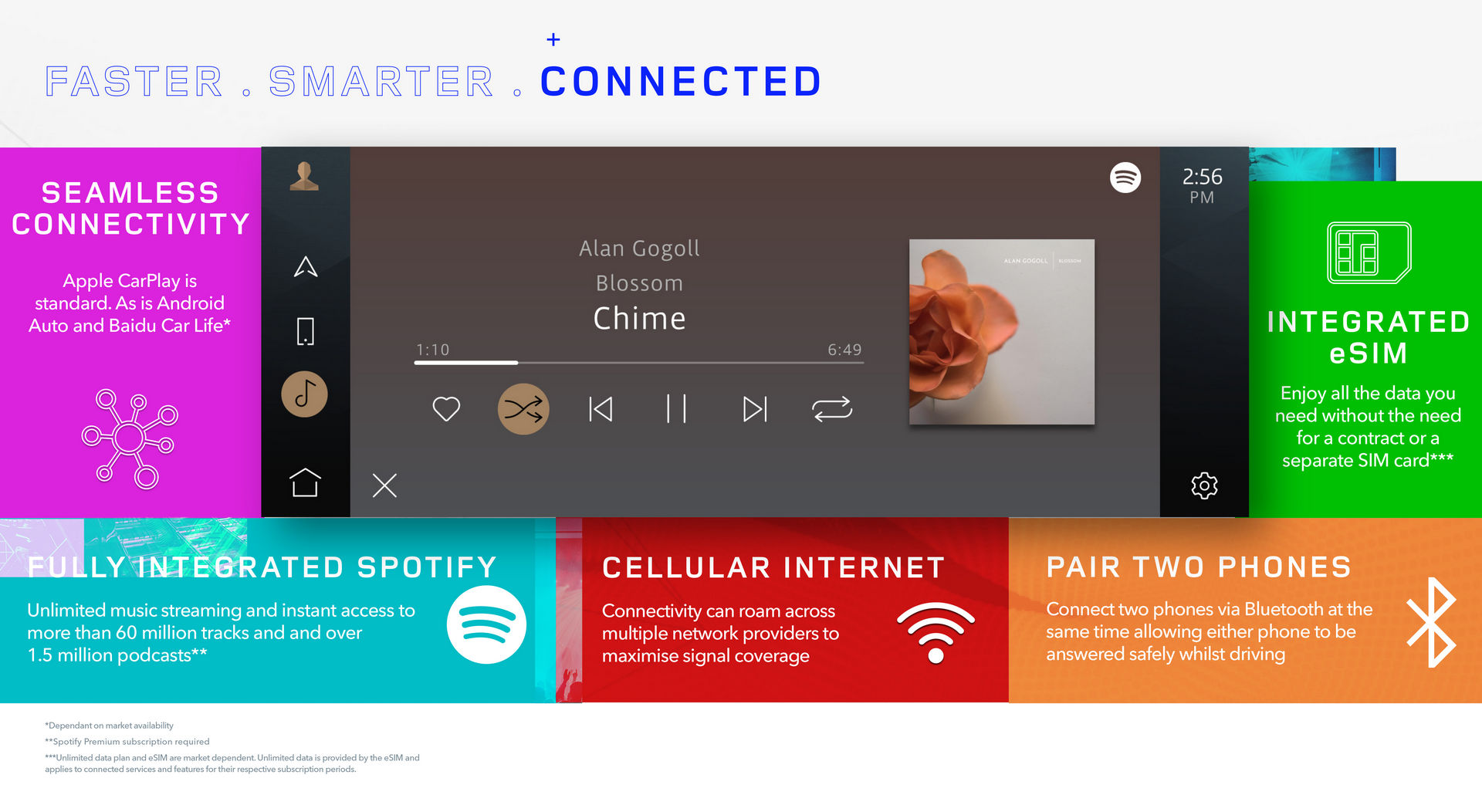 Range Rover Evoque Updated With New Mild-Hybrid Diesels In Europe