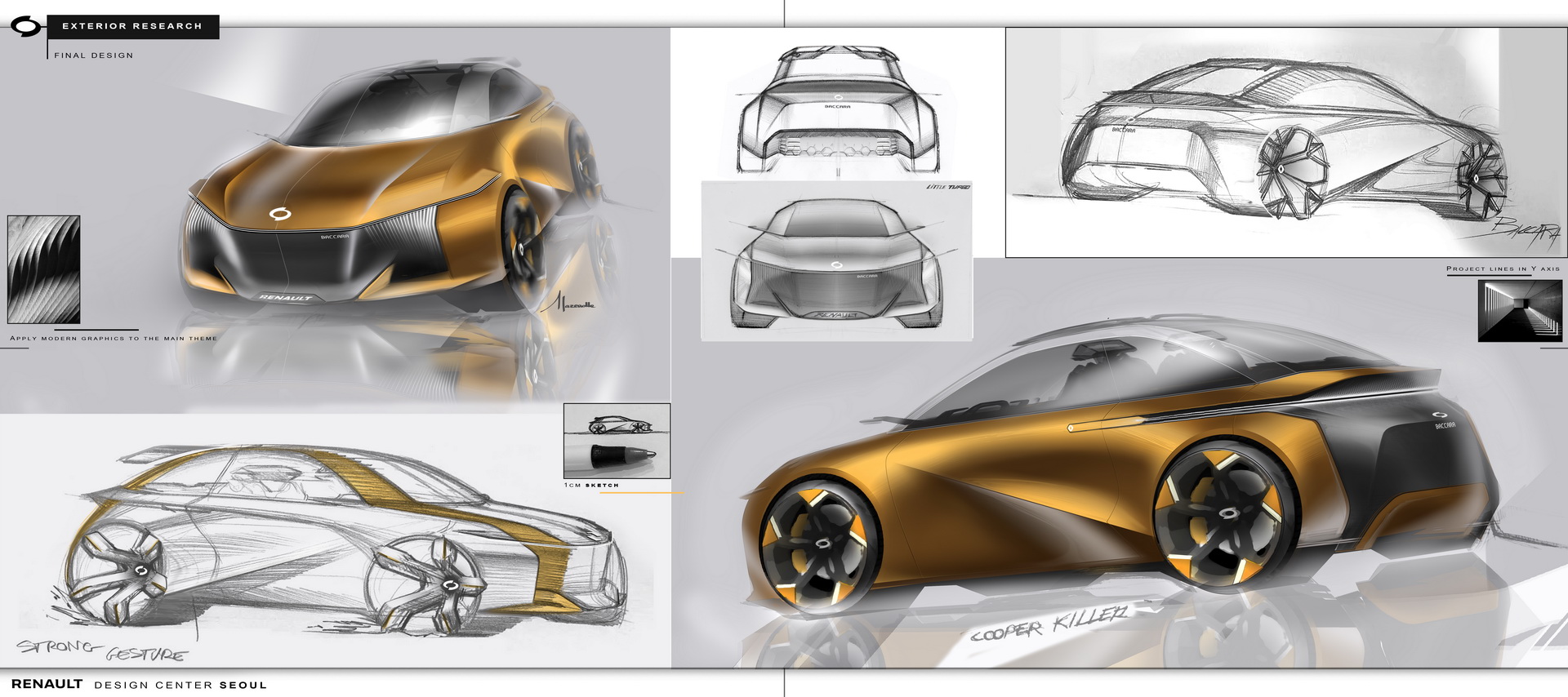 Could You See Renault Samsung Design Studio’s BACCARA Concept Becoming A Reality?